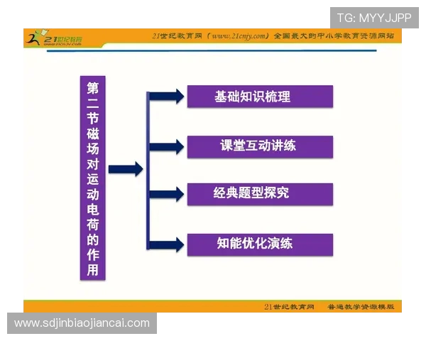 南京极限运动队的防反策略分析与成败经验总结